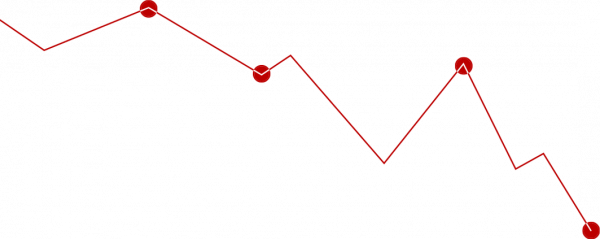 red chart graph